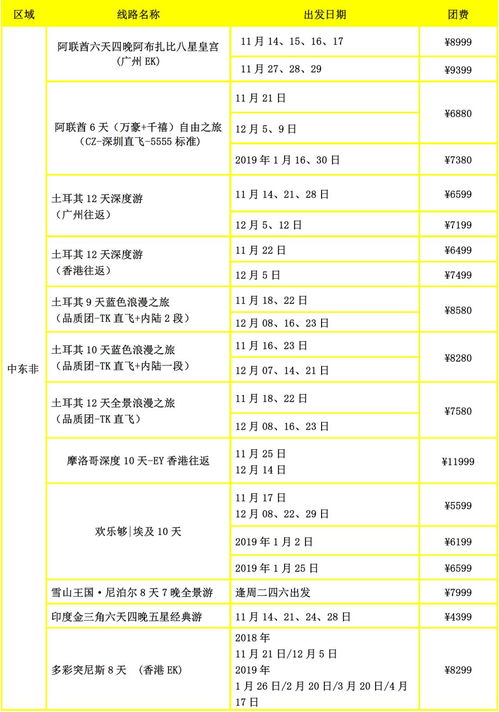 新澳天天彩免费资料大全查询|精确数据解释落实_pack.5.498