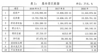 2024年正版四不像图片|统计分析解释落实_预售版.0.588