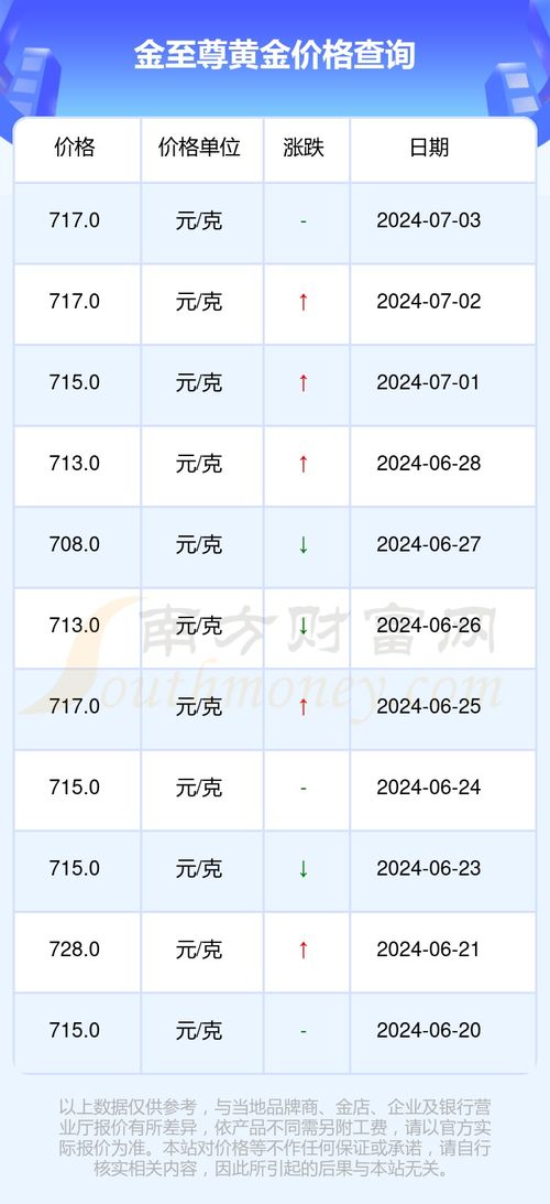 澳门2024年历史开奖号码记录查询|数据解答解释落实_限定型.1.906