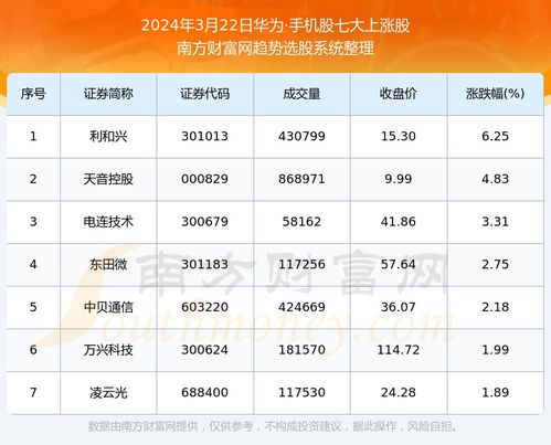 澳门2024年历史开奖号码记录查询|数据解答解释落实_限定型.1.906