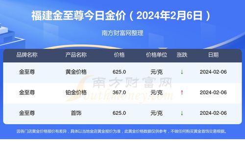 澳门2024年历史开奖号码记录查询|数据解答解释落实_限定型.1.906