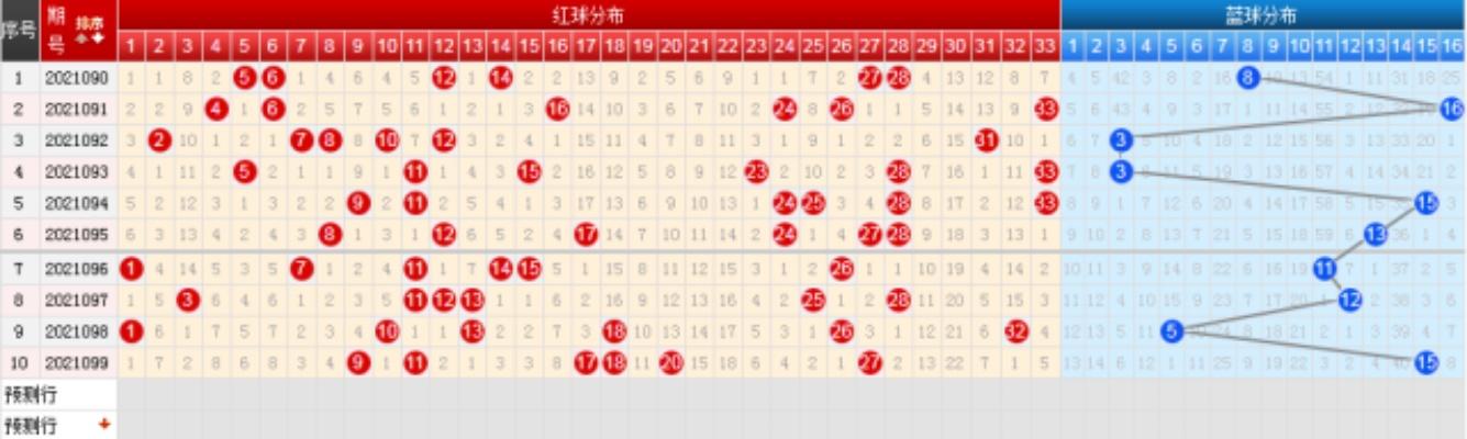 王中王资料大全枓大|正确解答落实_Pixel.5.794