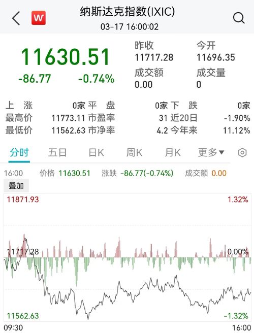 澳门王中王100期期中一期|探索未来的科技趋势_清晰版.8.241