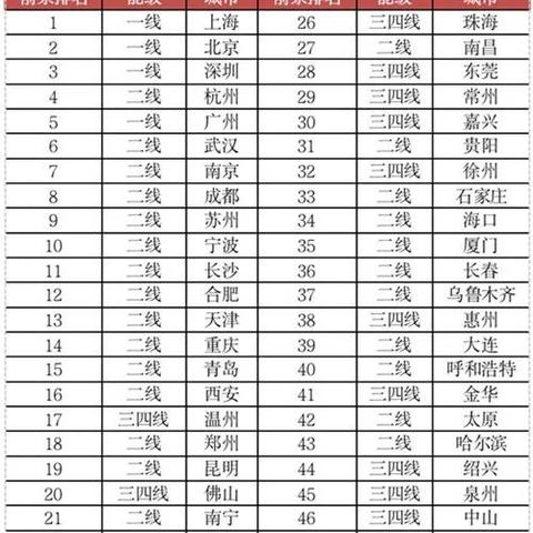 三期必出一期三期必开一期香港|定量解答解释落实_精简版.4.302