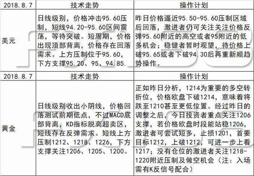新澳门王中王天天开彩结果|解析关键问题的重要性与实施策略_恢复款.1.561