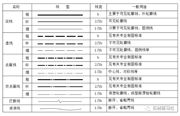 正版资料免费资料大全公开|可靠数据解释落实_智慧版1.177
