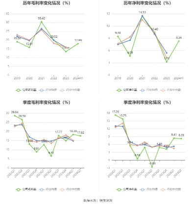 新奥资料大全正版资料2024|理论依据解释落实_影视版.1.503