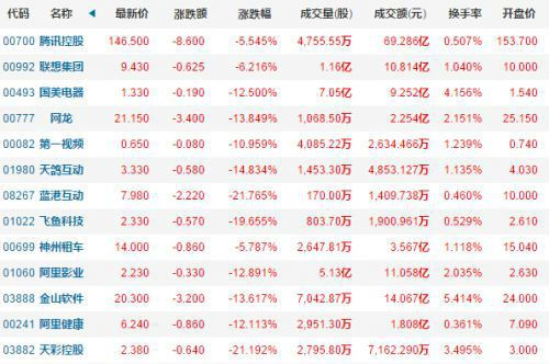 2024香港历史开奖记录查询大全表|深入分析科技相关成语的内涵_管家婆.2.424