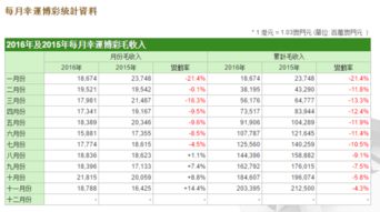 香港澳门开奖结果+开奖记录表|探索神秘财富的秘密之旅_豪华款.9.34