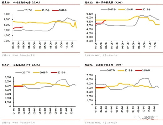 2024年白小姐四肖期期准|保障成语理解的准确性_和谐版.5.917