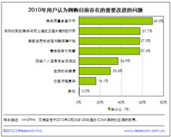 马会传真-澳门免费资料使用方法|深入理解各种问题的解决方案_冒险版APP.8.172