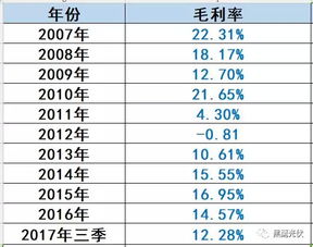 码澳门内部透露资料|智慧与策略的完美结合_红单版1.877
