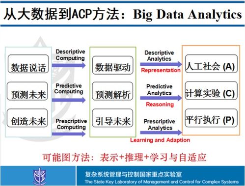4949cc澳彩资料大全正版|全面数据解释落实_解密版.2.149