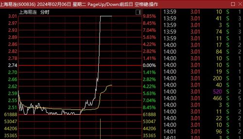 香港二四六开奖免费结果118|详细解读解释落实_挑战款.6.205