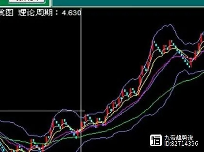 新奥门开彩综合走势分析图|实践解答解释落实_开发制.5.74