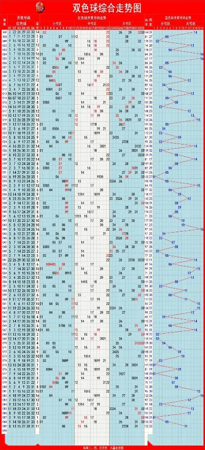 新奥门开彩综合走势分析图|实践解答解释落实_开发制.5.74
