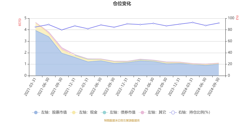 2024香港开奖记录历史|智慧与策略的完美结合_统筹版.8.711