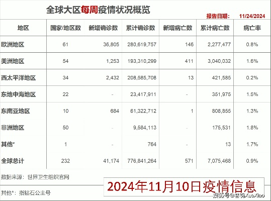 2024香港开奖记录历史|智慧与策略的完美结合_统筹版.8.711