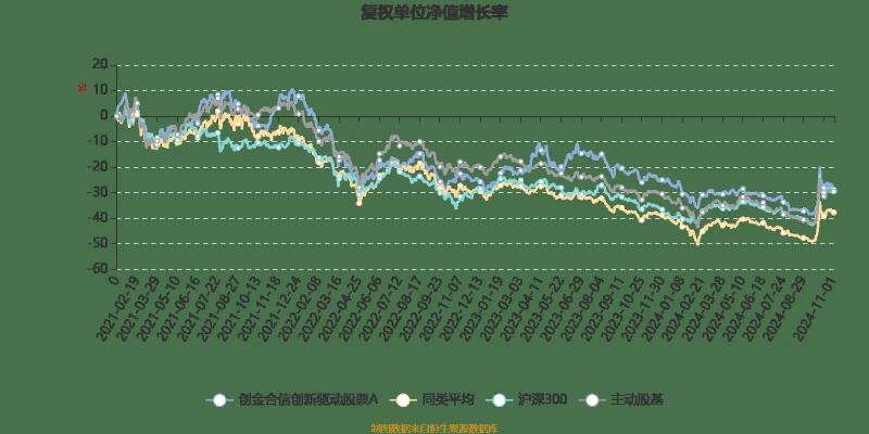 2024香港开奖记录历史|智慧与策略的完美结合_统筹版.8.711