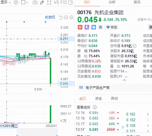 香港码今晚开奖结果|多方面的支持计划与实施_实验版.6.954