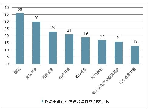 2024资料大全正版资料免费澳门|探索新趋势掌握未来资讯_PT.6.96