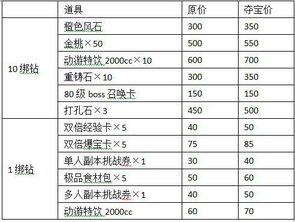 2024澳门码开奖记录九月份|探讨有效解答的实施方法_冒险版WSAP.8.387