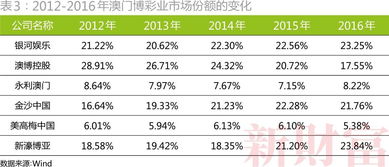 2024澳门码开奖记录九月份|探讨有效解答的实施方法_冒险版WSAP.8.387