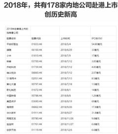 香港和彩开奖结果|解析关键问题的重要性与实施策略_红单版1.302