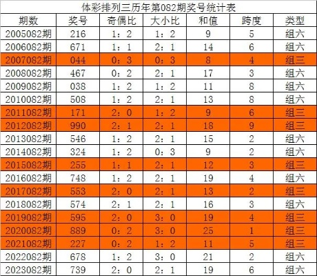 最精准三中三|快速解答解释落实_HDR款.3.928