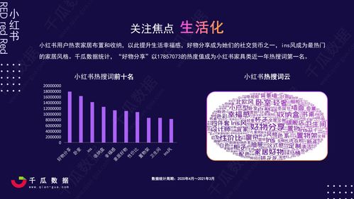 香港100%最准的资料|探索科技新趋势与未来生活_实验型.4.949