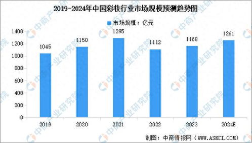 新澳天天彩免费资料2024老|未来趋势解释落实_标准版Meituan.2.761