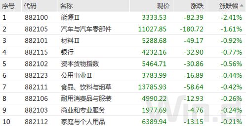 澳门一码中精准一码免费|最新热门解答落实_领航型.0.936