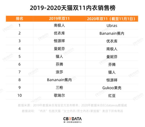 大众网新澳门开奖号码|综合分析解释落实_战略版.9.510