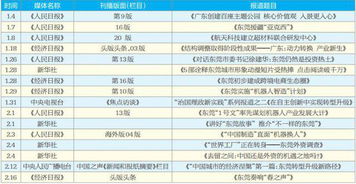 大众网新澳门开奖号码|综合分析解释落实_战略版.9.510 大众网新澳门开奖号码|综合分析解释落实_战略版.9.510