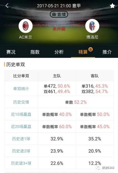 澳彩默默高手|数据资料解释落实_解锁版.9.420 澳彩默默高手|数据资料解释落实_解锁版.9.420