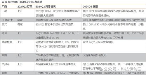 4988.cσm澳彩开奖结果历史查询|探索生活中的智慧与灵感_豪华款.1.412