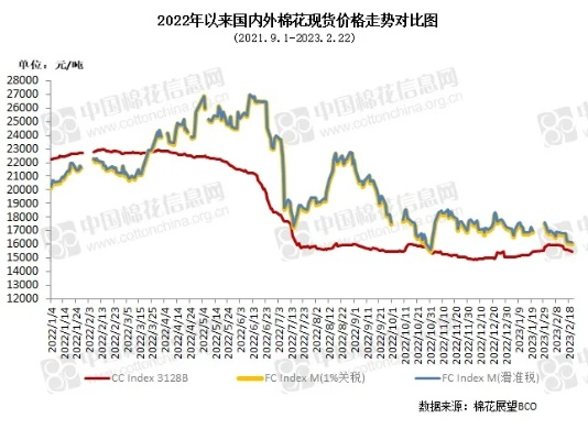 CC彩图资料大全|现状分析解释落实_特别版.2.22