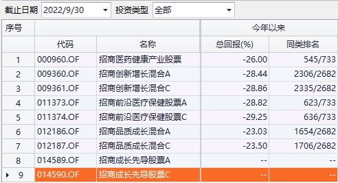 澳彩开奖记录查询结果今晚|专家意见解释落实_水晶品.3.175