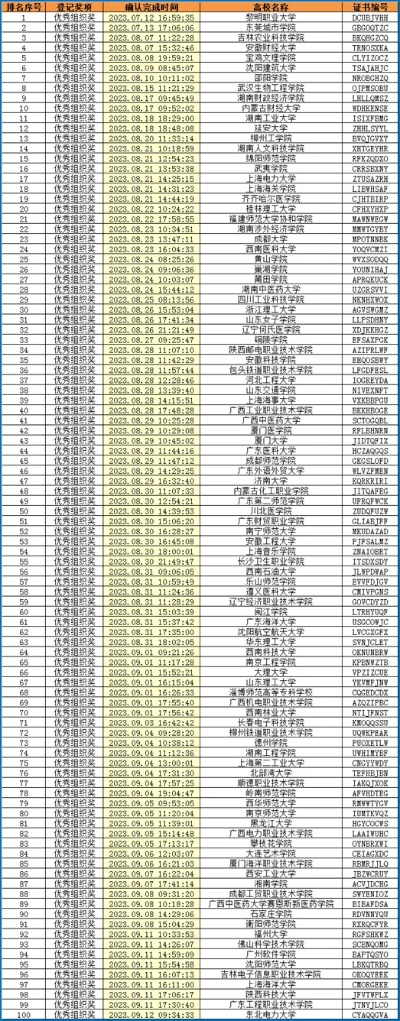 澳门王中王100期期准|探索城市中的隐藏美景_终端款.0.617