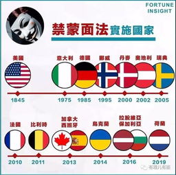 二四六香港挂牌之|收益成语分析落实_社交版.8.669