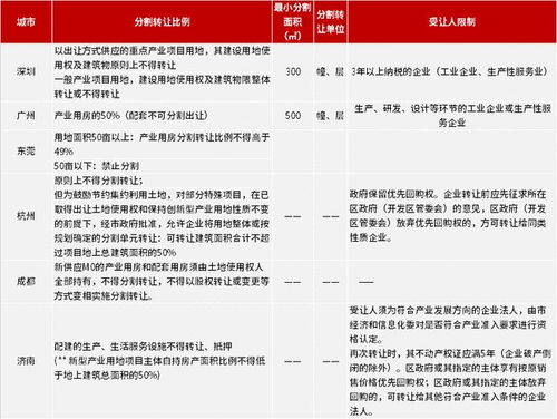 香港和澳门开奖记录港|最新解答解释落实_标准版Meituan.0.555