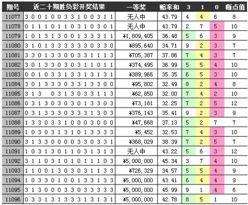 494949开奖结果查询表最新|发现未知世界的奇妙旅程_试炼型.7.282