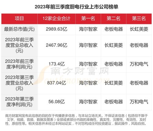 新澳门三中三码精准100%|可靠数据解释落实_完整版.8.333