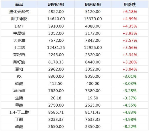 2024年天天开好彩资料56期|实践数据解释落实_标准集.9.711