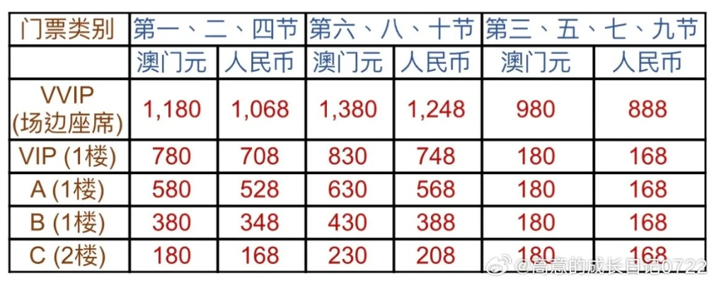 今天晚上澳门开什么|精确数据解释落实_限定型.1.906