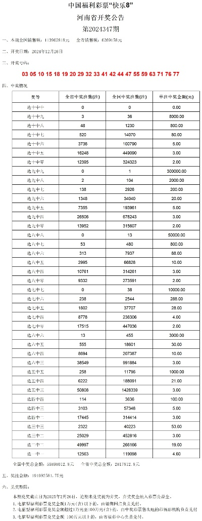 2024年白小姐全年开奖记录表|实践验证解释落实_资产版.5.137