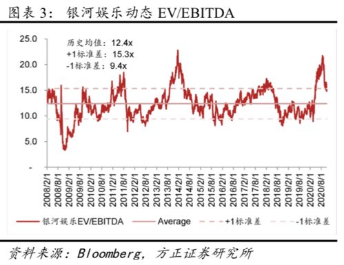 新澳门开特马生肖走势|智慧与策略的完美结合_C版.8.239