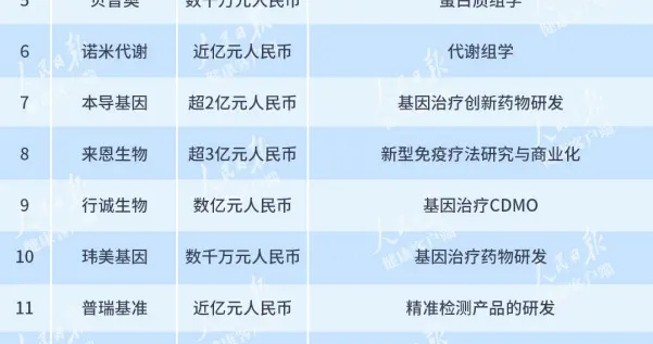 2024新一轮阳性吃什么药|探索神秘财富的秘密之旅_连续集.7.555