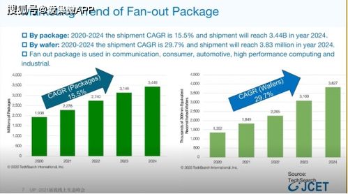 2024澳门31O期开什么特马|探索未来科技发展趋势_进修款.9.302