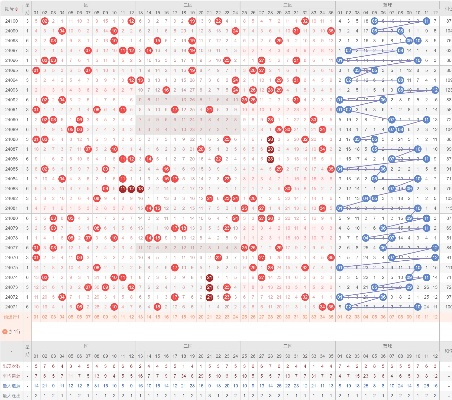 澳门彩历史开奖数据查询|实地数据解释落实_生存版.4.457